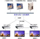 大型企業連鎖機構信息發布解決方案